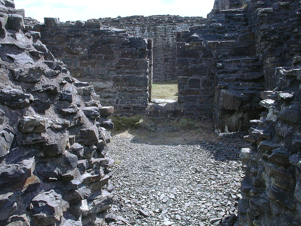 Below View