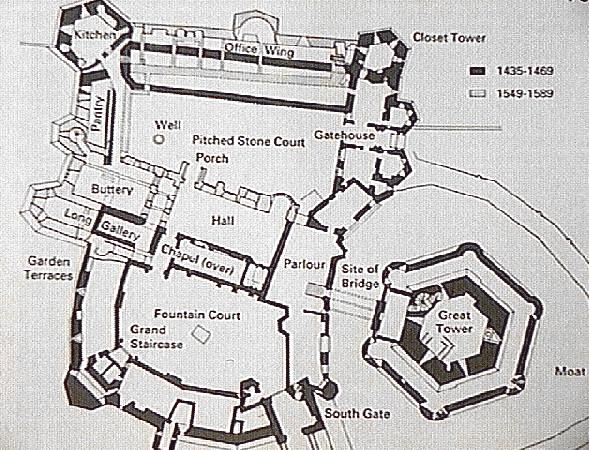 Raglan Castle Ground Plan Raglan Castle Ground Plan